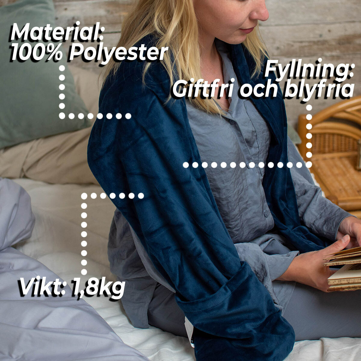 
              Polar Night Weighted Reader Wrap